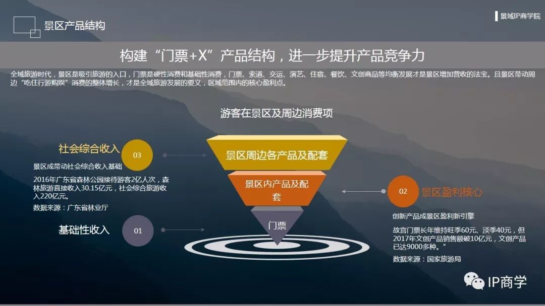 資陽油價最新,資陽油價最新動態(tài)，市場走勢與影響因素分析