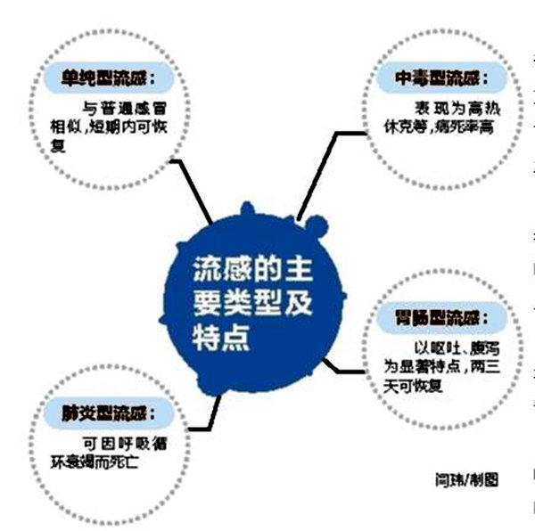 最新武漢流感,最新武漢流感概況及其應對策略
