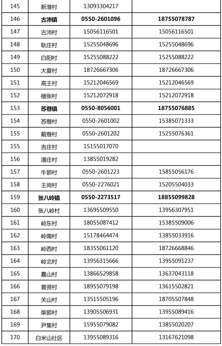 滁州最新病例,滁州最新病例，疫情防控的進展與挑戰(zhàn)