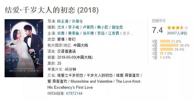 盛世網(wǎng)戀最新,盛世網(wǎng)戀最新趨勢(shì)，探索現(xiàn)代網(wǎng)絡(luò)戀愛(ài)的演變與挑戰(zhàn)