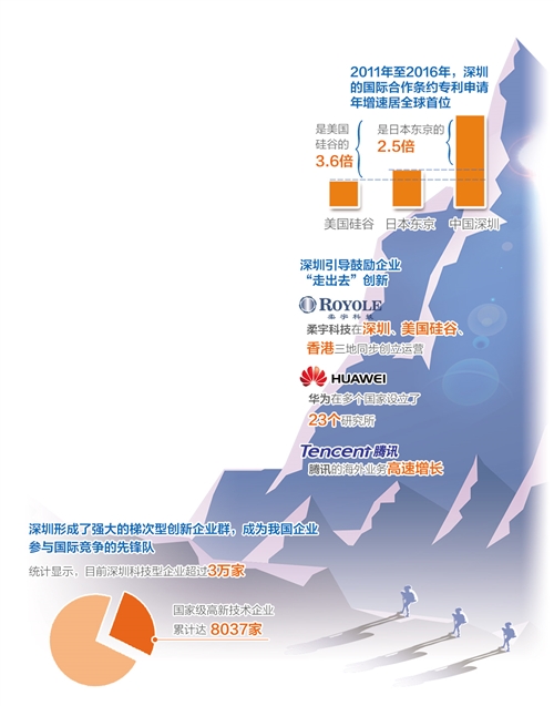 紫光集團最新,紫光集團最新動態(tài)，創(chuàng)新引領(lǐng)，邁向科技產(chǎn)業(yè)新紀元