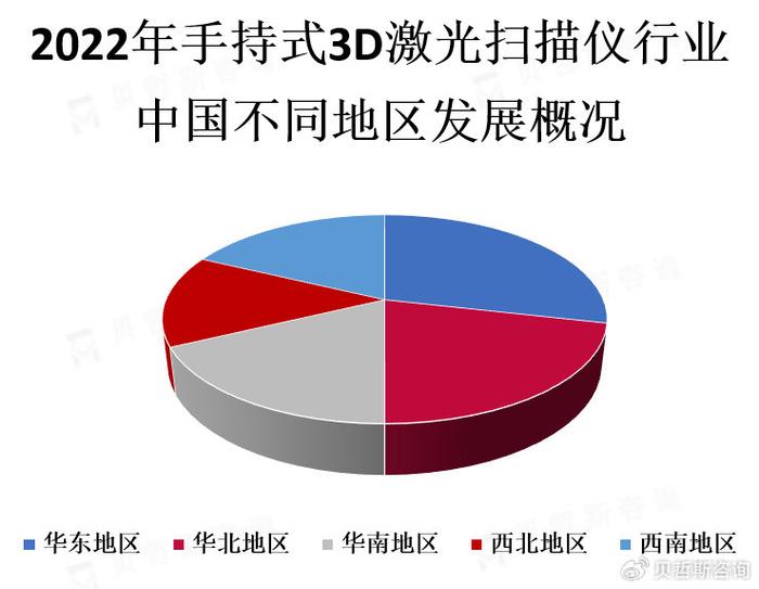 激光領(lǐng)域最新,激光領(lǐng)域最新進(jìn)展及其未來展望