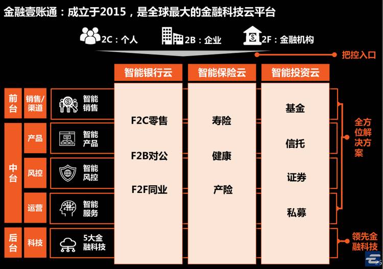 平安最新iq,平安最新IQ，探索智慧金融的新紀(jì)元