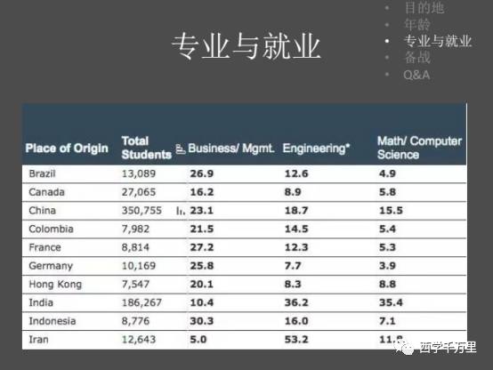 最新流出留學(xué),最新留學(xué)趨勢，探究流出的新動(dòng)向
