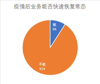 最新疫情模式,最新疫情模式，挑戰(zhàn)與應(yīng)對策略