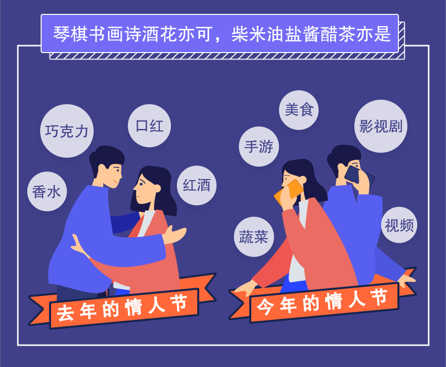疫情最新情侶,疫情最新情侶，共同抗擊疫情的力量與愛情的力量