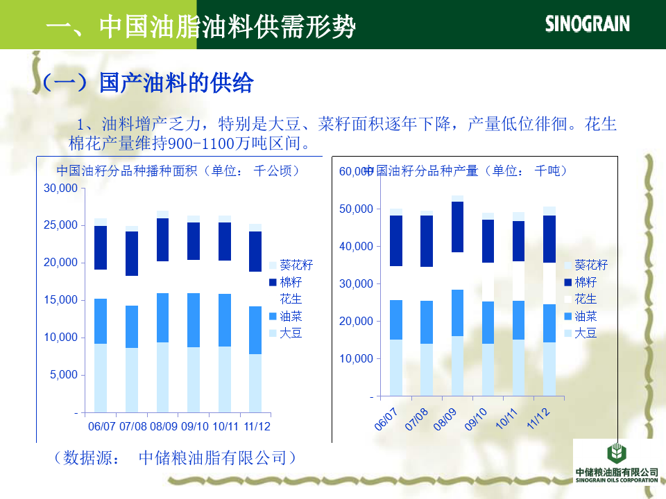 油最新分析,油最新分析，多元化應用與未來發(fā)展趨勢