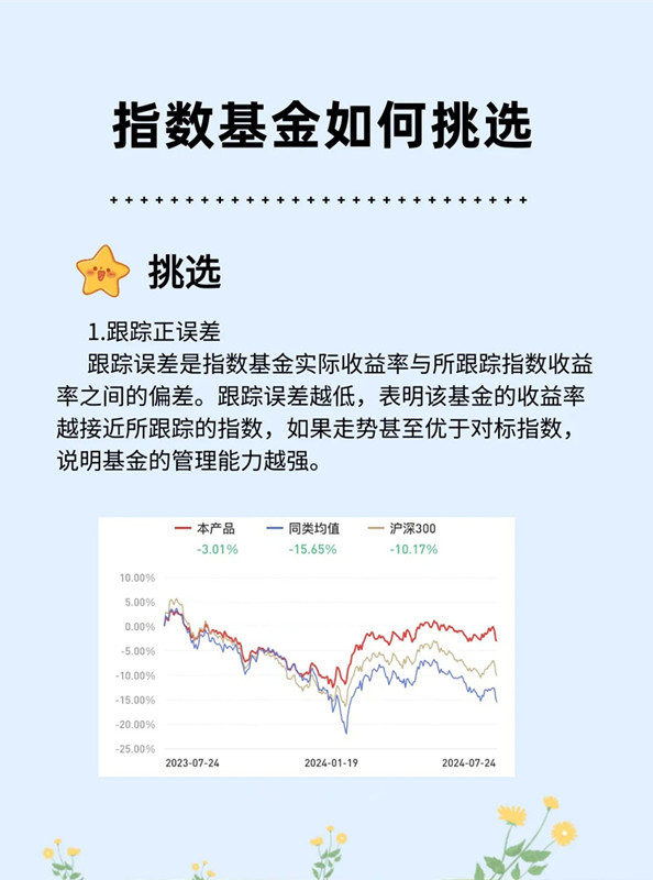 最新指數(shù)基金,最新指數(shù)基金，理解其概念、優(yōu)勢與投資策略
