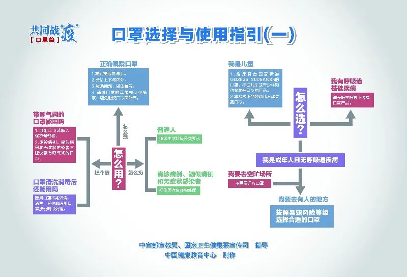 最新肺炎貴州,最新肺炎疫情下的貴州，挑戰(zhàn)與應(yīng)對(duì)策略