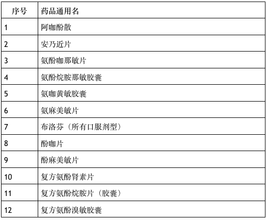 最新隔離帽,最新隔離帽，科技防護的新選擇