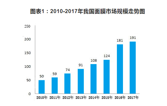 域名?？孔钚?域名停靠最新趨勢，探索與實踐