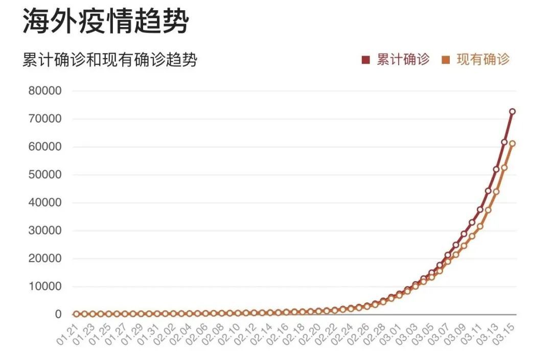 大學(xué)最新疫情,大學(xué)最新疫情，挑戰(zhàn)與應(yīng)對(duì)策略