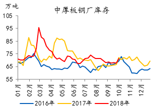 鋼板最新價(jià),鋼板最新價(jià)格動(dòng)態(tài)及市場趨勢分析