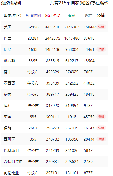 疫情實時最新,疫情實時最新動態(tài)，全球視野下的數據更新與應對策略