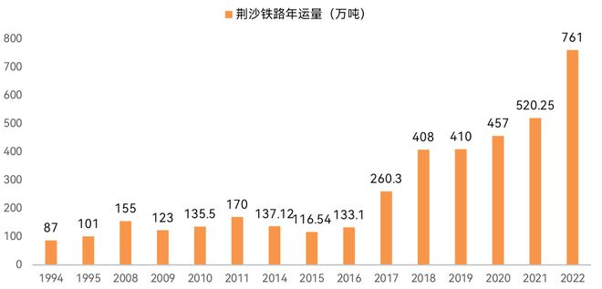湖北最新組織,湖北最新組織，引領(lǐng)地區(qū)發(fā)展的強(qiáng)大力量
