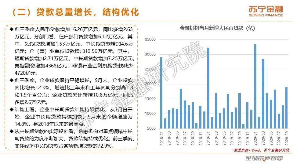 最新利息下調(diào),最新利息下調(diào)，影響與前景展望