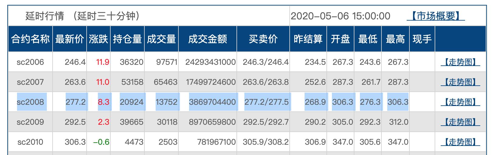 中行油最新,中行油最新動態(tài)，引領(lǐng)能源轉(zhuǎn)型，共創(chuàng)綠色未來
