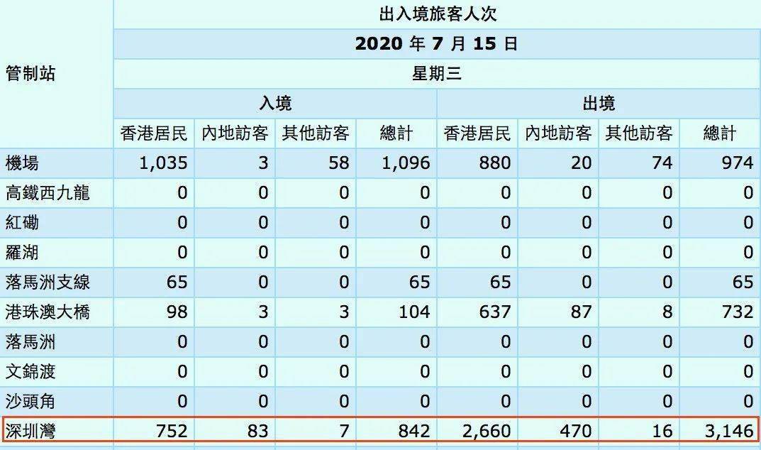 入境香港最新,入境香港的最新動(dòng)態(tài)與變化