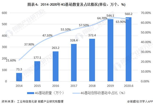 最新寬帶費用,最新寬帶費用，了解、比較與優(yōu)化你的網(wǎng)絡(luò)支出
