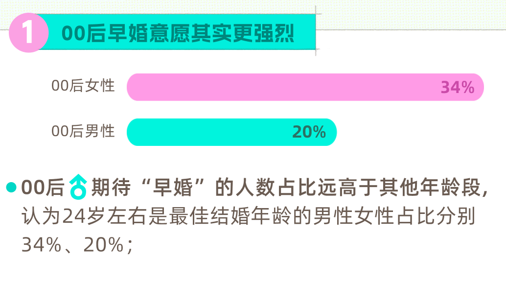 閑聊最新調(diào)查,閑聊最新調(diào)查，揭示公眾觀點(diǎn)與趨勢的窗口