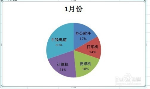 最新餅圖,最新餅圖，揭示數(shù)據(jù)背后的故事