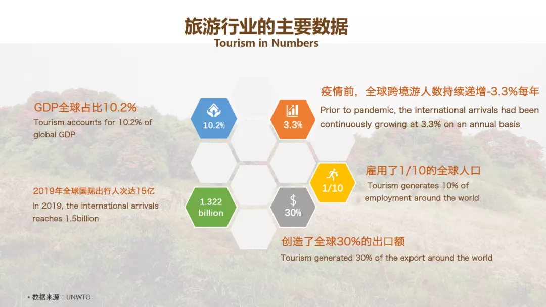 旅游最新規(guī)定,旅游最新規(guī)定，重塑旅游行業(yè)的規(guī)范與未來展望