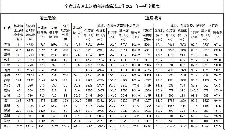 菏澤最新代碼,菏澤最新代碼，引領(lǐng)城市數(shù)字化轉(zhuǎn)型的力量