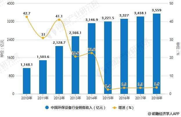 二清最新,二清最新動態(tài)，發(fā)展趨勢與影響分析