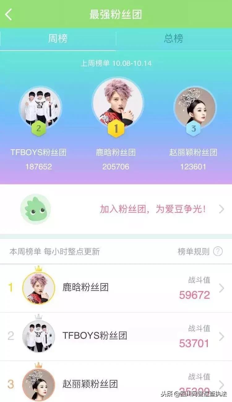打榜最新,打榜最新，探索新潮趨勢(shì)的無(wú)限可能