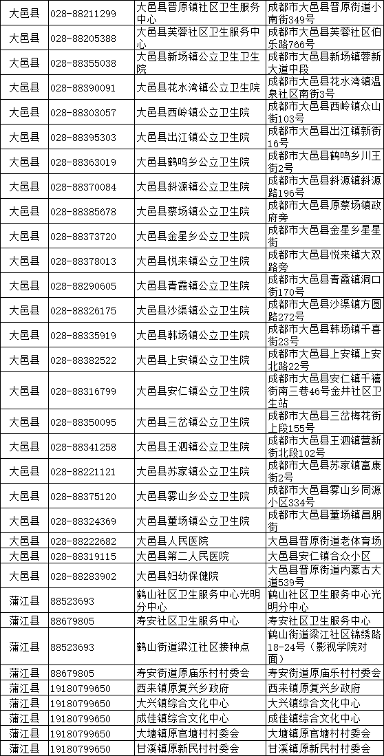 疫苗最新數(shù)據(jù),疫苗最新數(shù)據(jù)，全球疫苗接種進(jìn)展、成效與挑戰(zhàn)