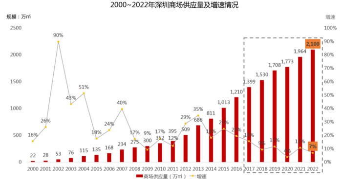 最新杭州出入,最新杭州出入動(dòng)態(tài)，城市發(fā)展的脈搏與機(jī)遇