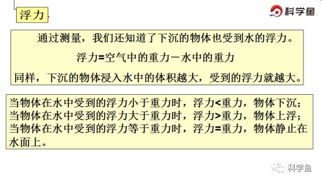 浮力最新5,最新關(guān)于浮力的研究與應(yīng)用，探索前沿科技中的奧秘