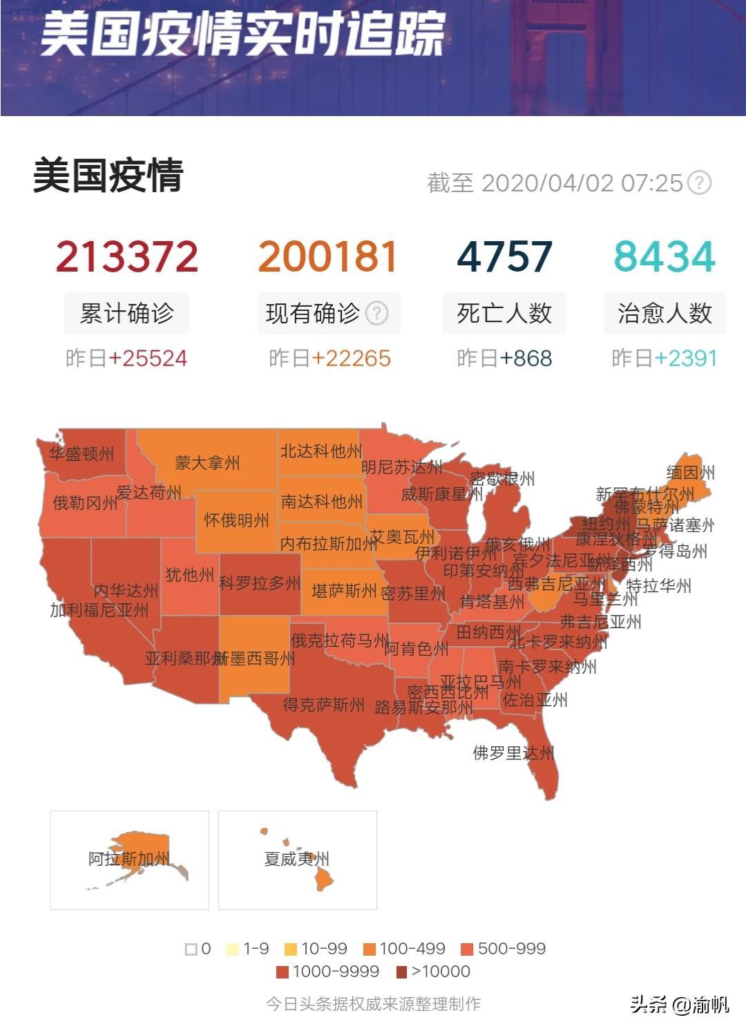 戒疫情最新,戒疫情最新，全球應(yīng)對(duì)策略與前景展望