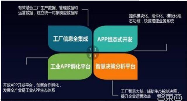 最新議程詞,最新議程詞匯，引領(lǐng)未來(lái)發(fā)展的關(guān)鍵詞解析