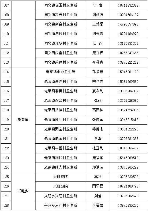 訥河最新疫情,訥河最新疫情，防控措施與公眾應(yīng)對(duì)