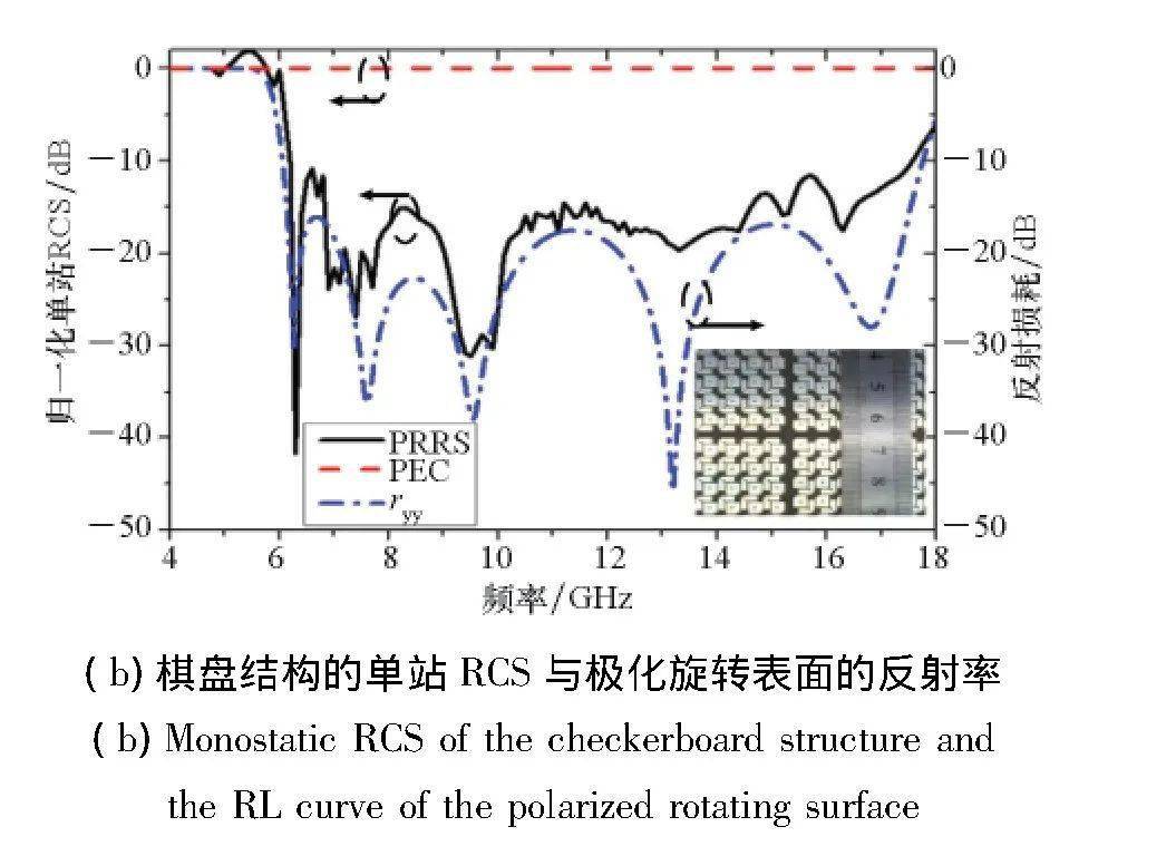 最新隱形動(dòng)態(tài),最新隱形動(dòng)態(tài)，探索未來(lái)的隱形技術(shù)革新