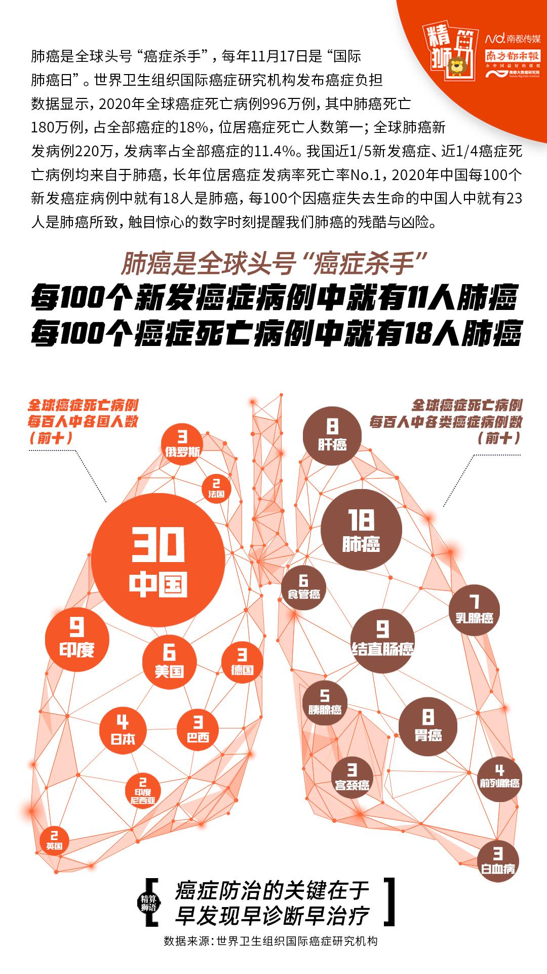 最新肺病事件,最新肺病事件，全球關(guān)注的健康危機(jī)