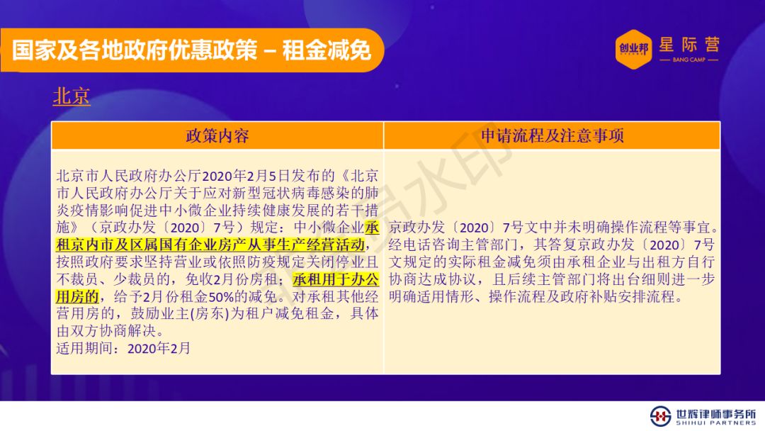 企業(yè)最新疫情,企業(yè)最新疫情應(yīng)對策略與行動