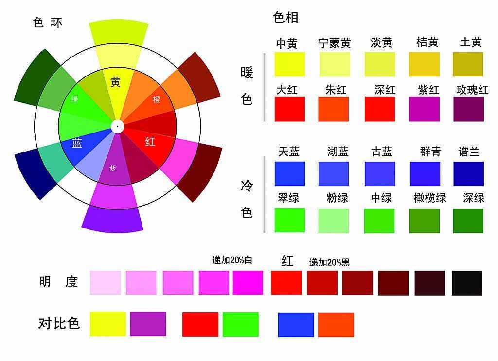 最新的色調(diào),最新的色調(diào)，探索時尚色彩的演變與影響