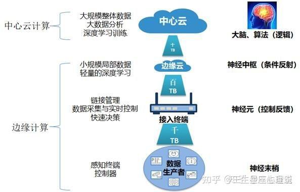 最新網(wǎng)更新,最新網(wǎng)更新，引領(lǐng)互聯(lián)網(wǎng)新時(shí)代的浪潮