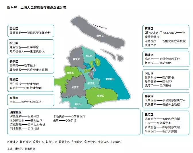 pai的最新,Pai的最新發(fā)展與應(yīng)用