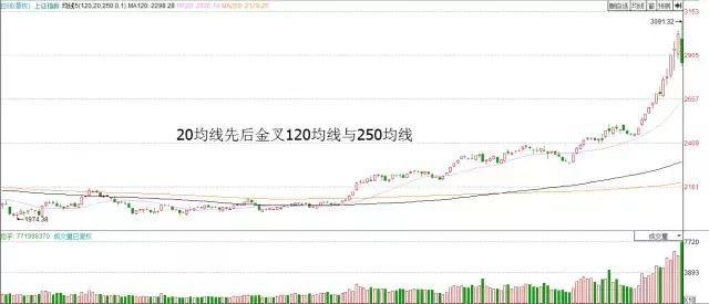 劉登科最新,劉登科最新的成就與影響，探索其不斷進(jìn)步的軌跡