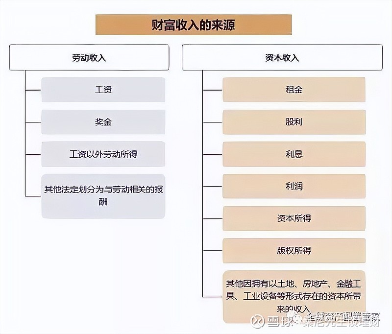 最新aa制,最新AA制，重塑個人與團(tuán)隊間的財務(wù)平衡藝術(shù)
