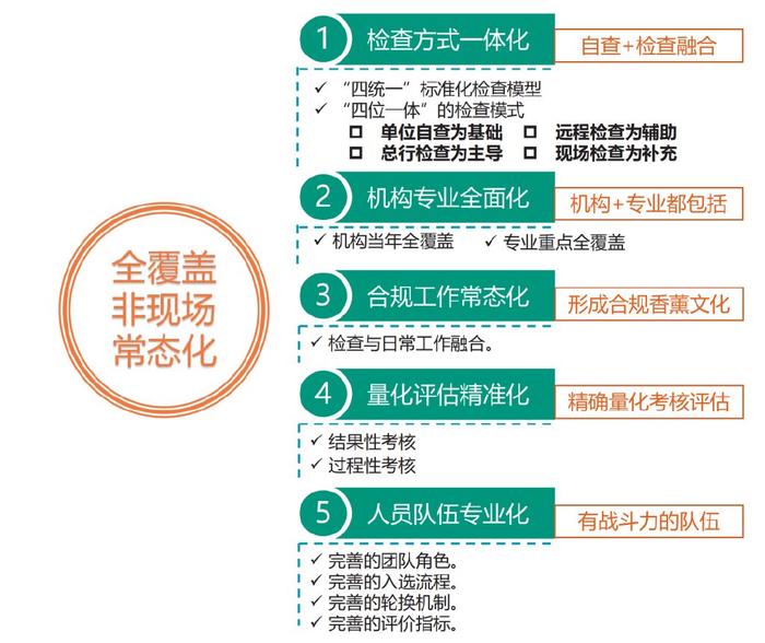 最新信息條例,最新信息條例，構(gòu)建透明、安全與效率的數(shù)字化時代基石