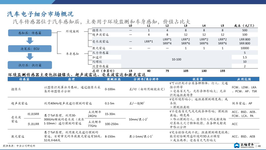揚州集資最新,揚州集資最新動態(tài)，深度解讀與前景展望